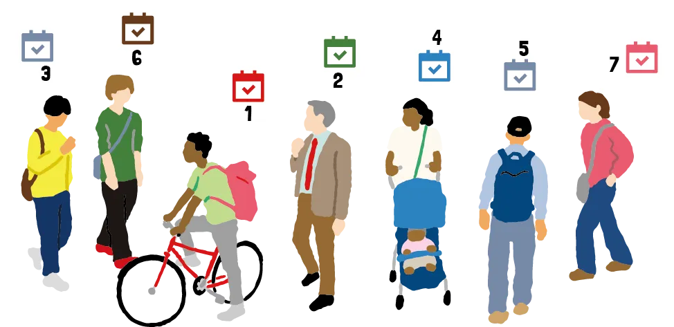 Seven people walking, biking, and pushing a stroller