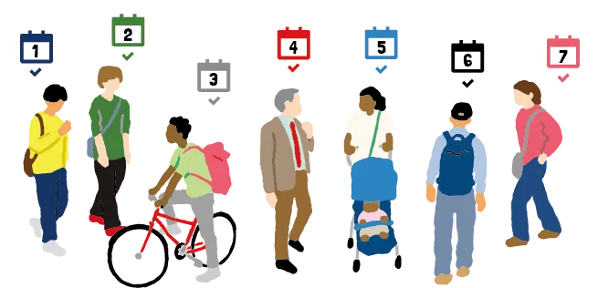 Seven people walking, biking, and pushing a stroller